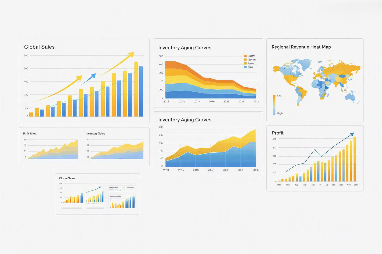 Executive business intelligence command center with SAP B1 Crystal Reports analytics